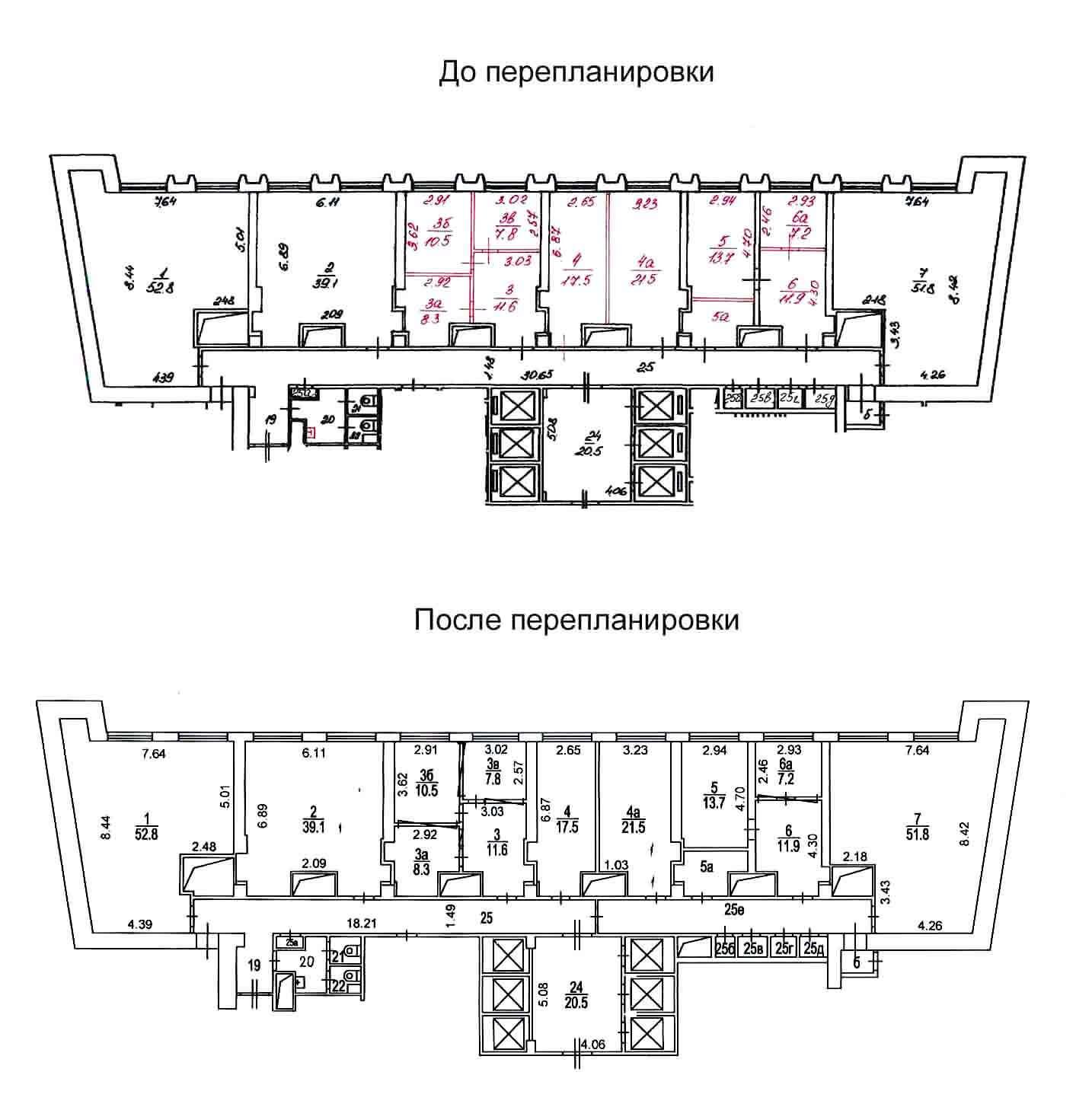 Услуги по согласованию перепланировки квартир и нежилых помещений